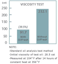 viscositytest.jpg